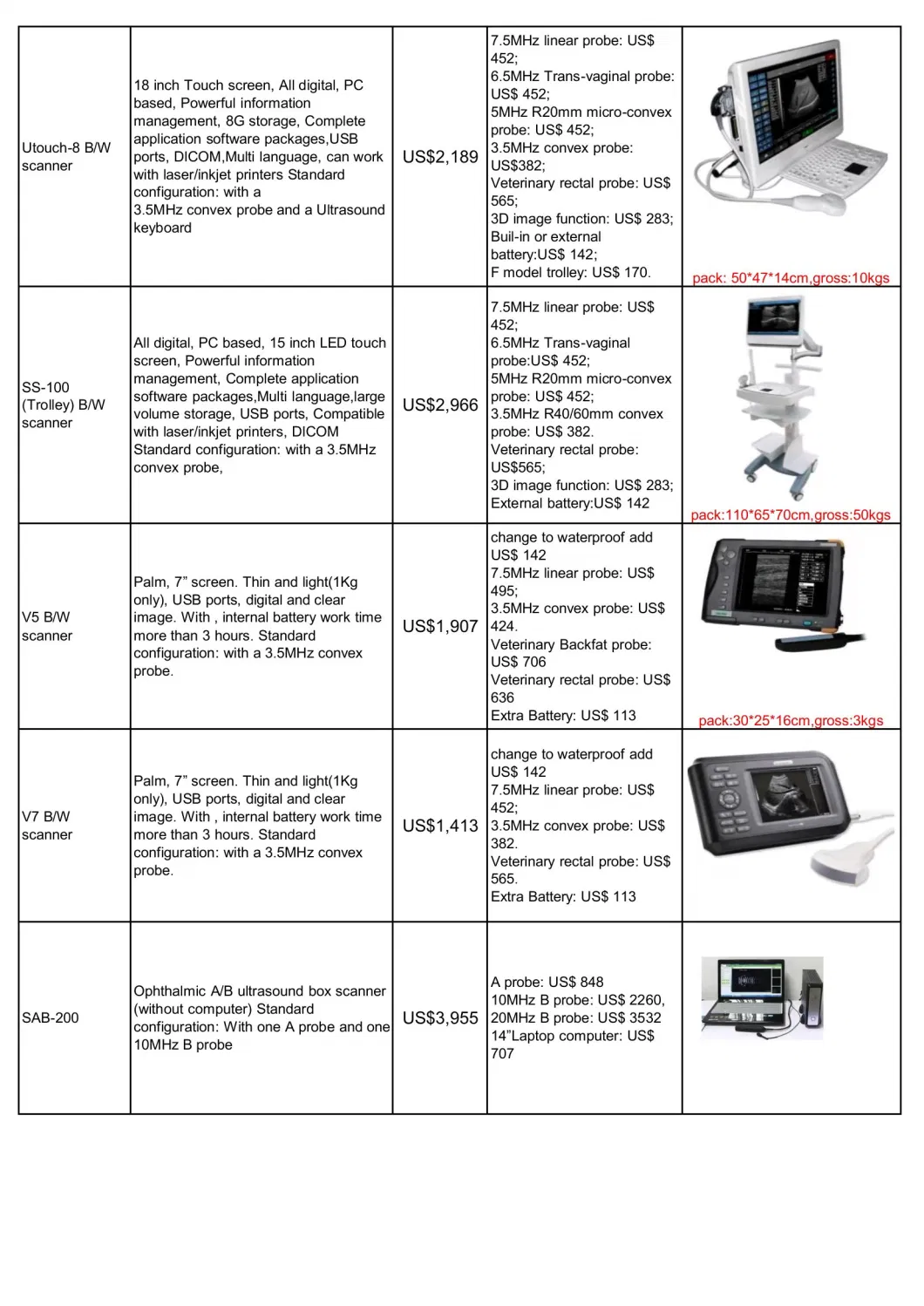 Doppler Ultrasound Diagnostic System Portable Ultrasound Machine