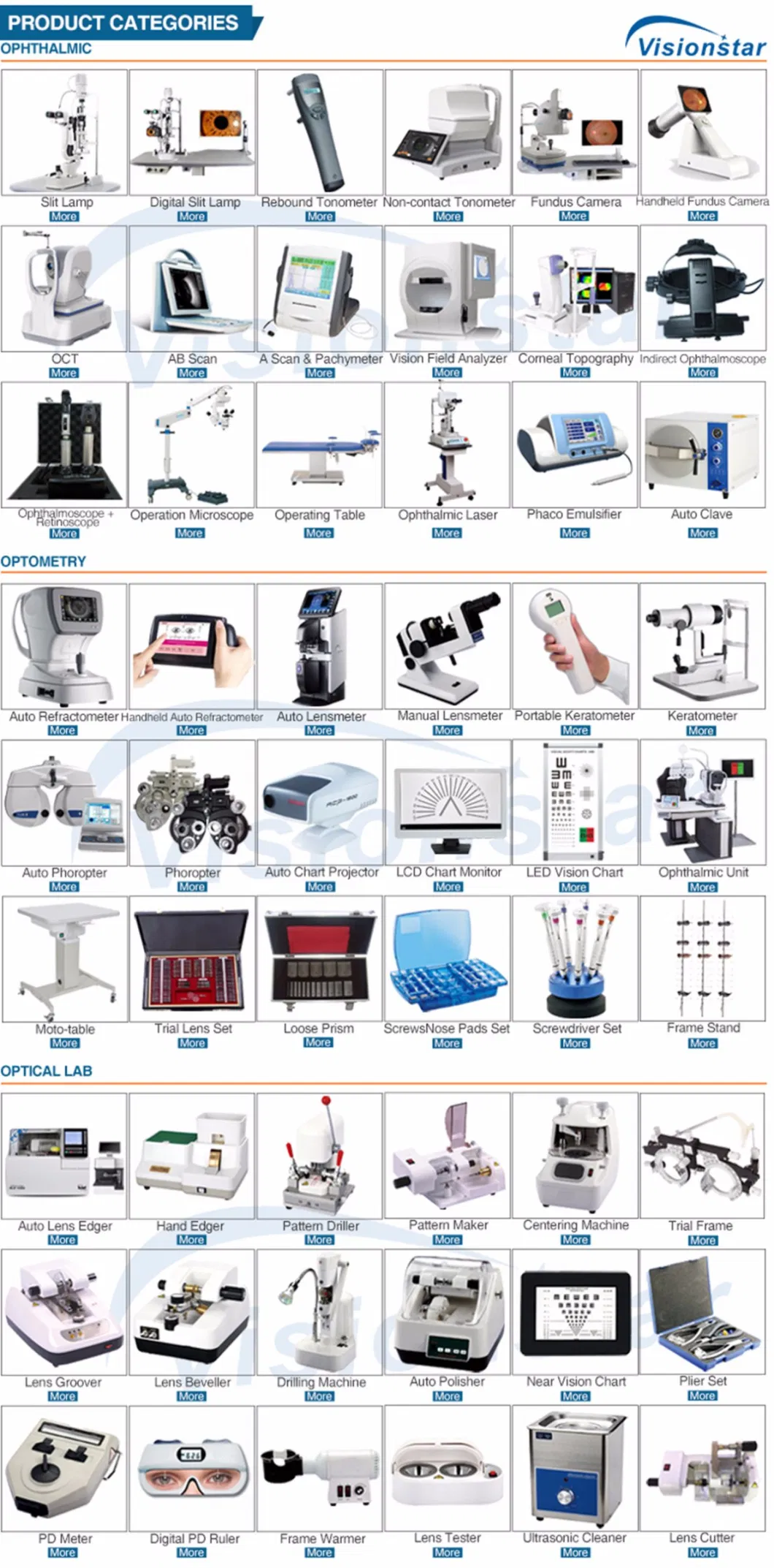 Ce Approved Best Price Auto Perimeter Instrument